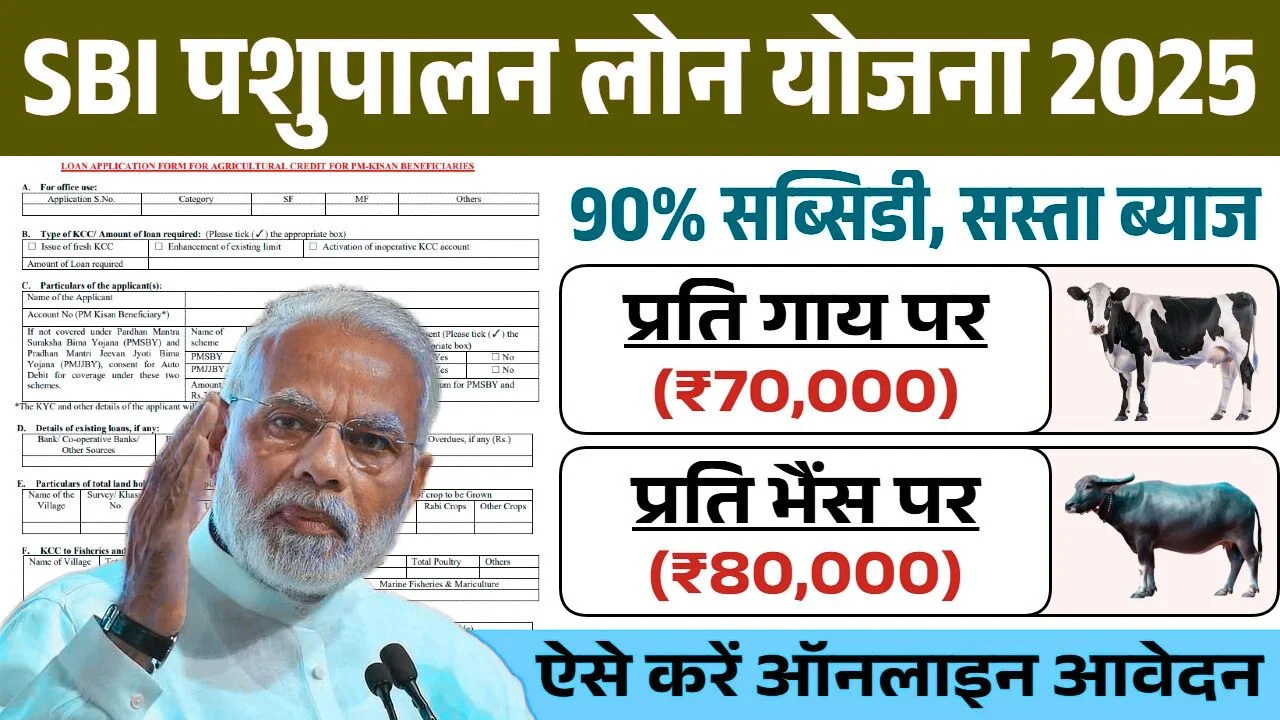Pashupalan Loan Yojna 2025